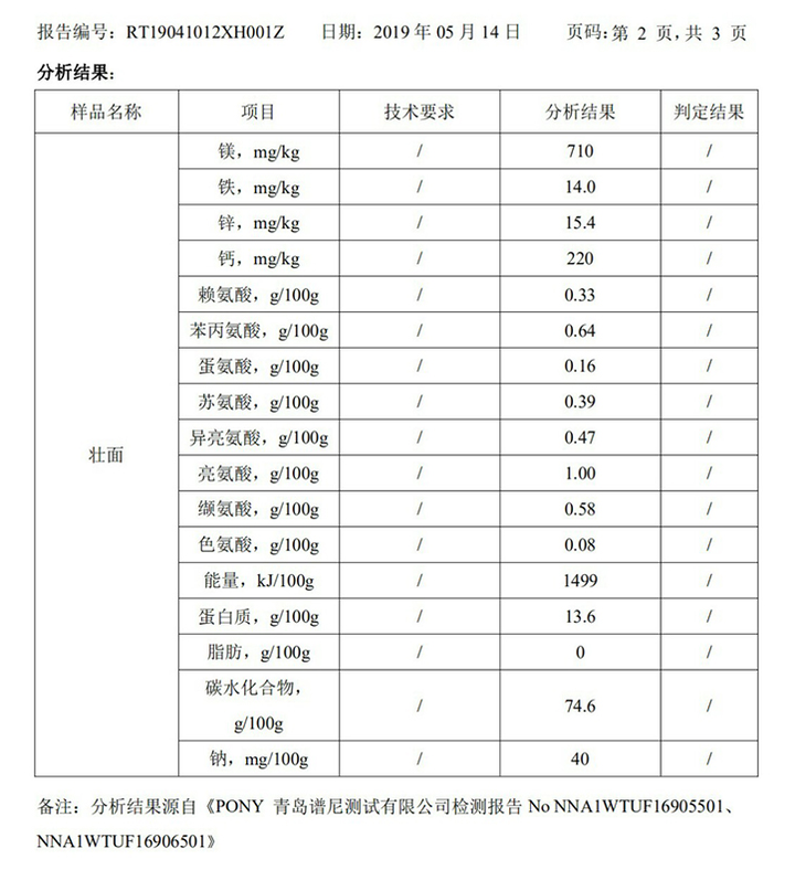 食品营养表检测，守护食品安全与营养健康的核心防线