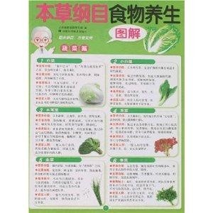 食品营养研究，探索营养科学的未来之路