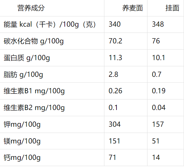 食品钠营养表的重要性及其对人体健康的影响