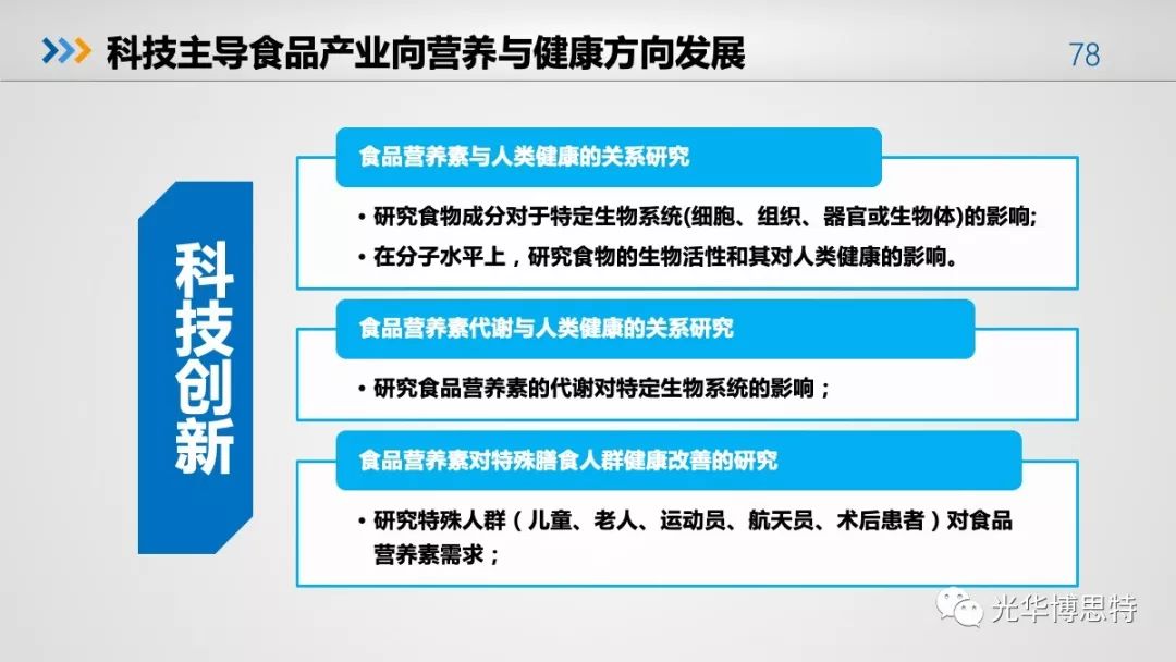 食品营养研究论文综述