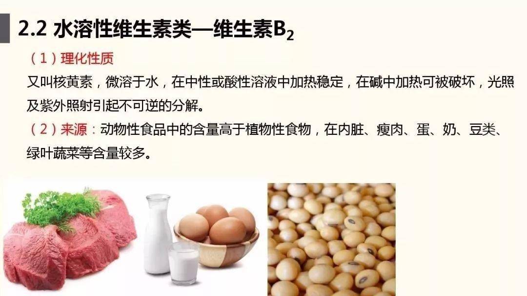 食品营养强化技术研究及其应用概览