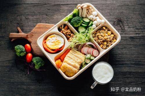 大食品营养餐，开启健康饮食新篇章