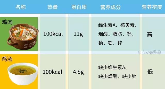 食品营养领域热门词汇解析概览