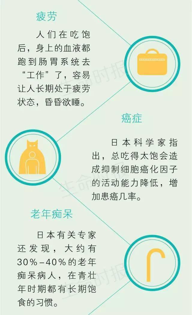 食品营养工程博士，引领食品营养科学未来之光的发展领军者