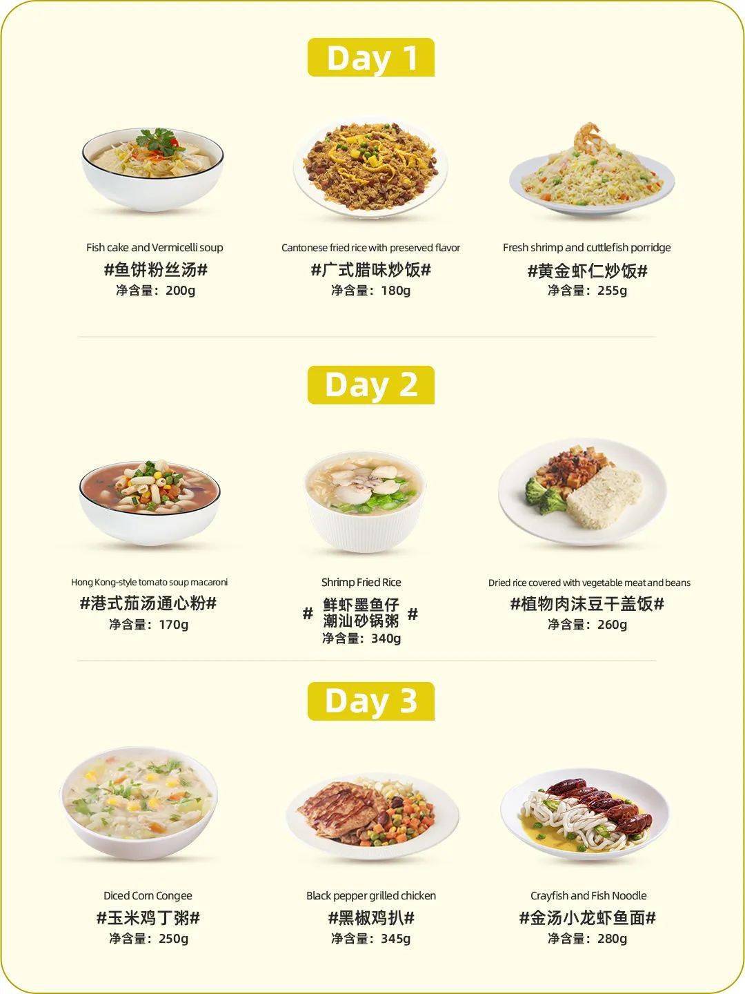 台湾食品营养标准，民众健康饮食的坚实基石