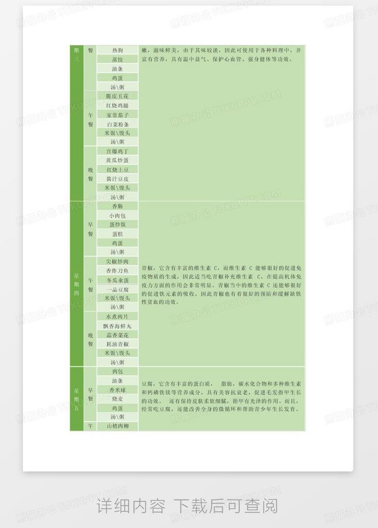 食品营养膳食报告，构建健康饮食的未来蓝图，引领健康生活方式