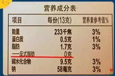 食品营养真相揭秘，破解常见误解与困惑问题