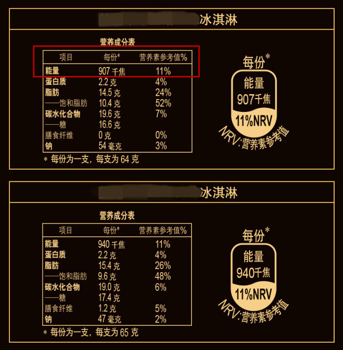 雪糕食品营养标签的重要性及其影响分析