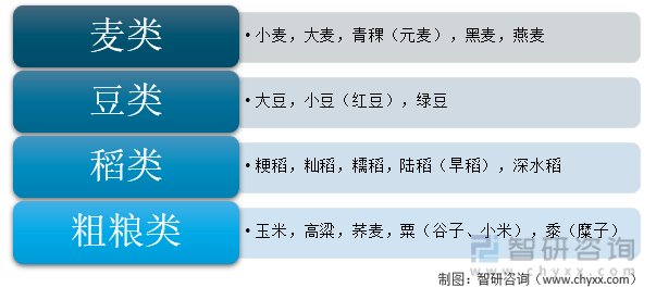 食品营养声称解读与探讨