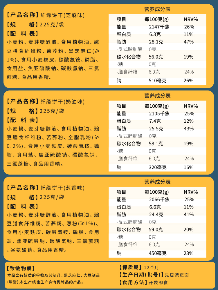 食品低糖营养宣称，健康饮食的新趋势与面临的挑战