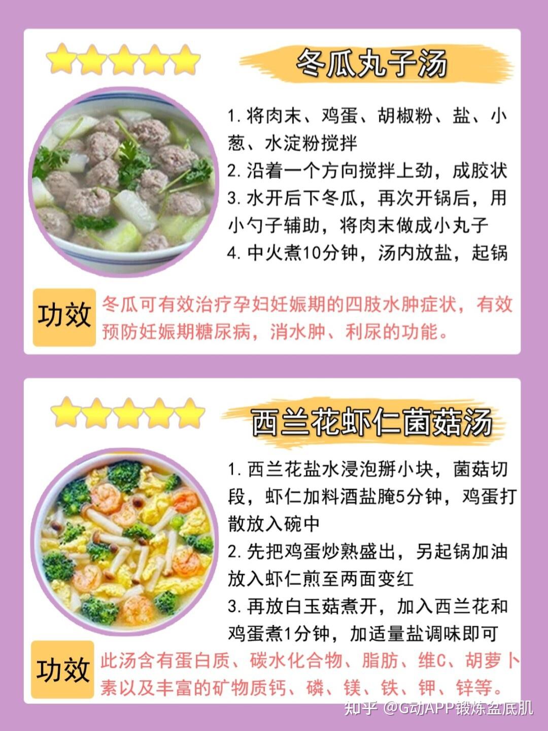 孕期食品营养知识，营养摄取与母婴健康的关键要素解析