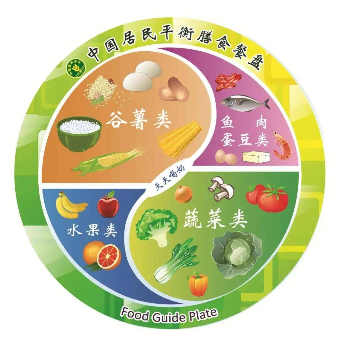 食品营养周标签，引领健康饮食新篇章