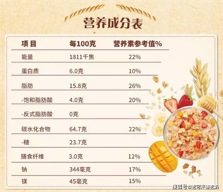 食品营养与营养成分，构建健康饮食的核心要素