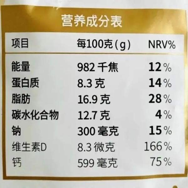 食品营养标签核心营养素的重要性及其在现代饮食中的应用