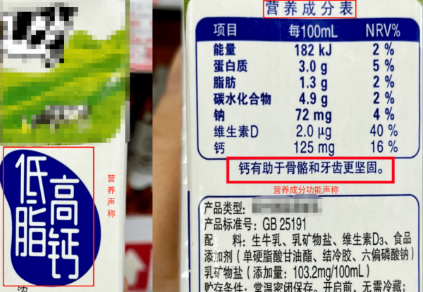 食品标签与营养标签的重要性及影响解读