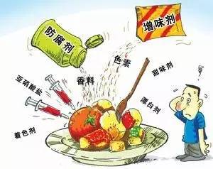 食品添加剂与食品营养丰富化的关系探讨