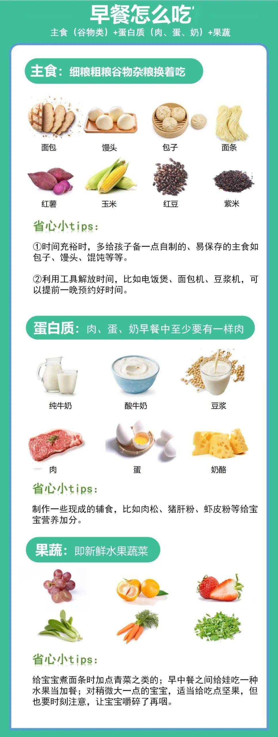 早餐营养食品与散装食品的差异对比