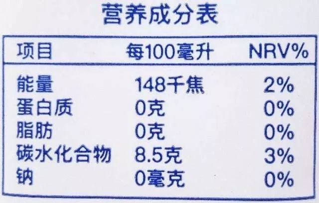 食品标签营养素npv怎么算