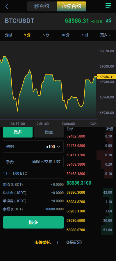 币安调整VIDTUSDT永续合约资金费率结算频率，市场反应与应对策略详解
