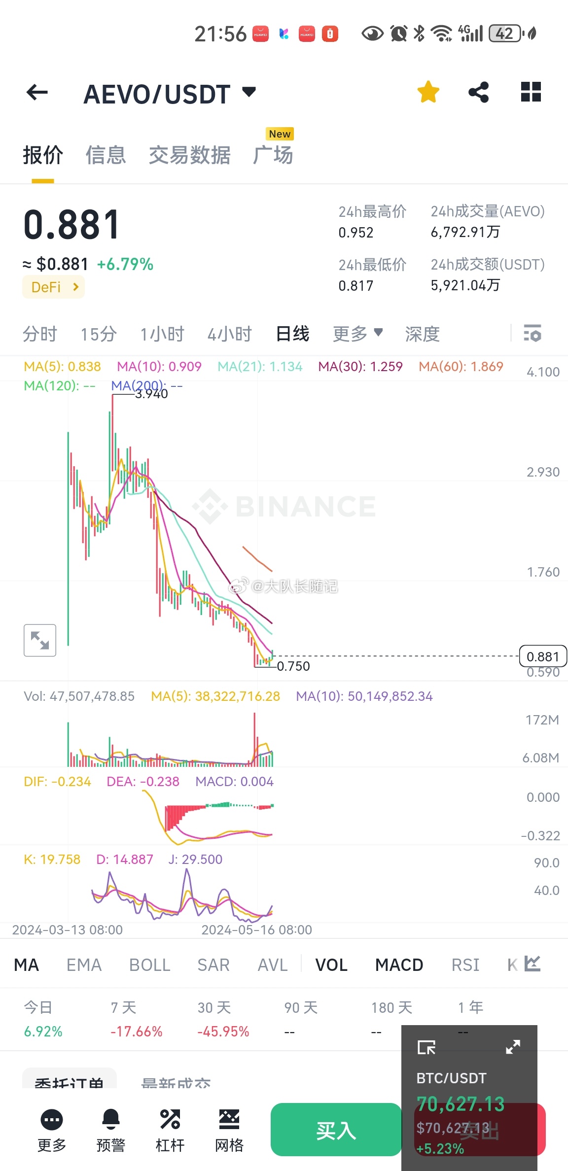币安调整VIDTUSDT永续合约资金费率结算频率——市场影响及用户应对策略