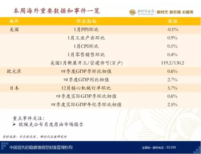 近期DeFi赛道动态，Ethena掀起稳定币季，INK融入OP超级链一周概览
