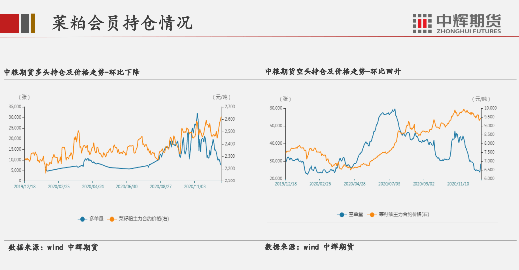 近期一周DeFi赛道重要进展，Ethena掀起稳定币季，INK加入OP超级链