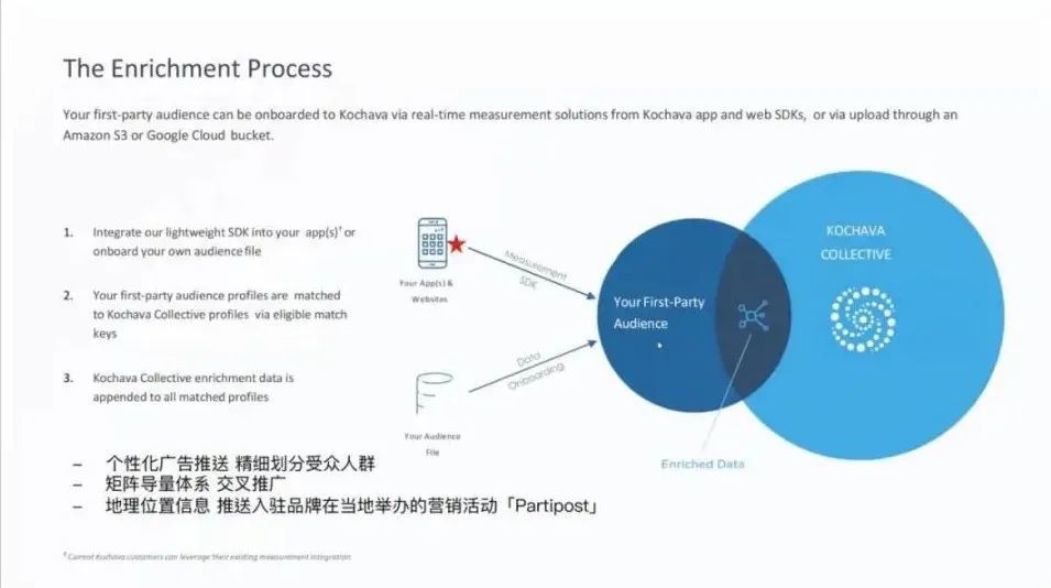 Zentry Nexus与Web3 x AI，引领全新游戏经济时代风潮