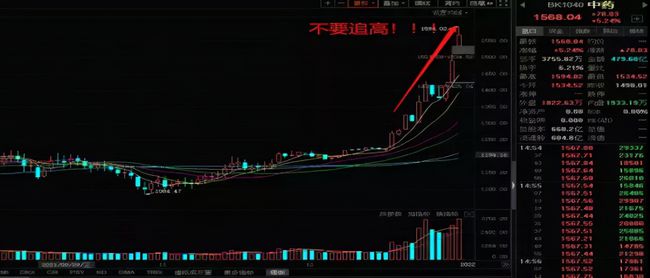 Virtuals市值突破30亿，生态参与机会与展望