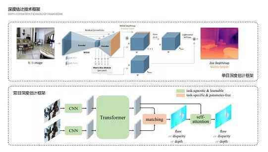 AI智能体解决代币预售难题，AI-Pool深度解析