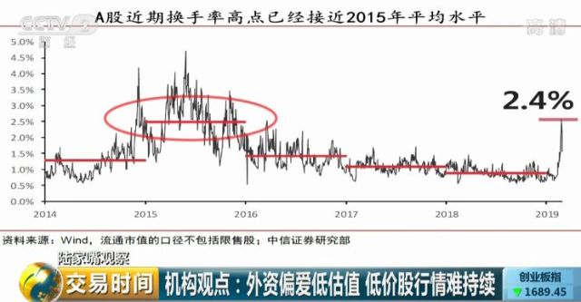 MicroStrategy股价飙升与Aave对Chainlink SVR服务的整合考量