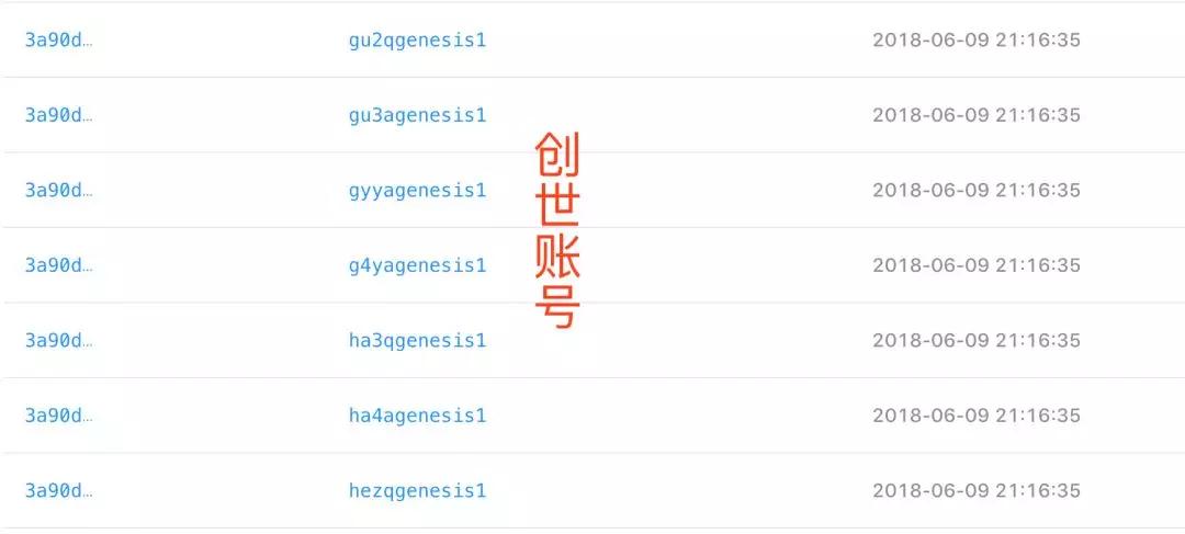 EOS网络更名Vaulta，代币价格飙升背后的故事揭秘