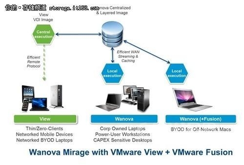 Ethena Labs推出Converge，连接机构金融和DeFi的崭新区块链