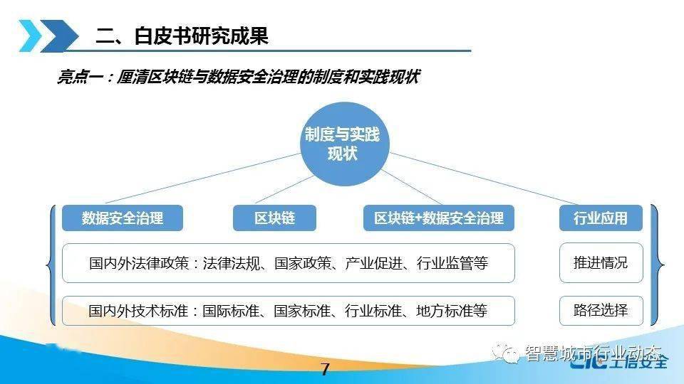 医疗保健数据审计跟踪的区块链应用，重塑信任与透明度的核心之道