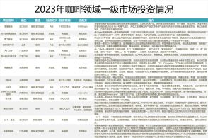 渣打银行预测，BNB 到 2025 年将增长一倍以上