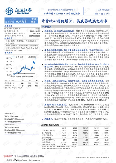 Solana升级将区块容量提高20%，改进开发人员工具