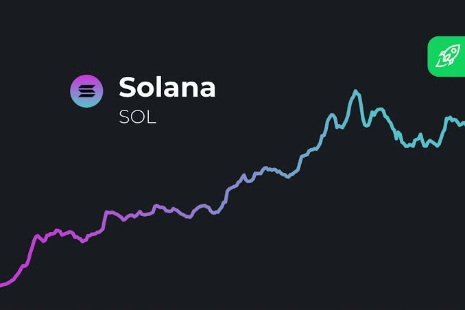 DeFi Dev Corp计划以2400万美元收购Solana，股票继续飙升