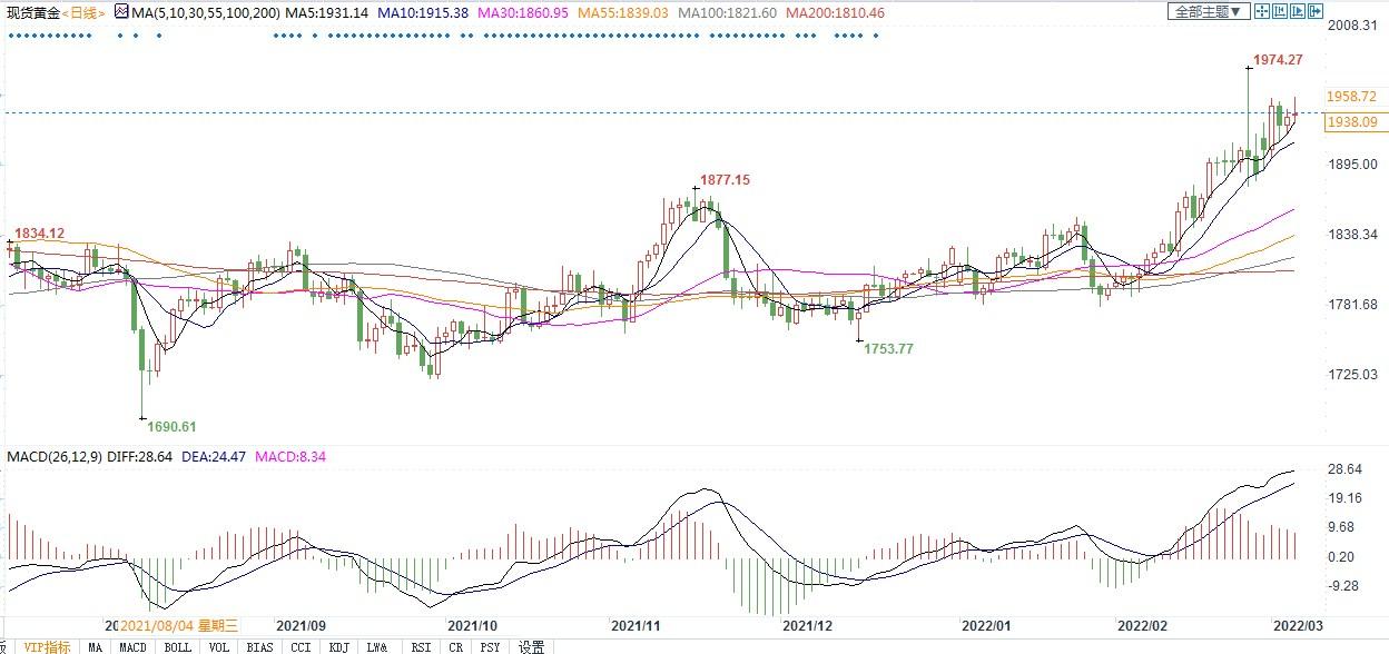 月球时代来临之际，XRP展现强势现货溢价，涨势达70%同步前行
