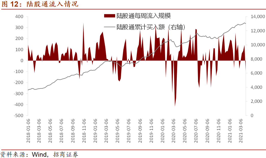 月球即将到来，XRP展现最强现货溢价，与70%涨势同步前行
