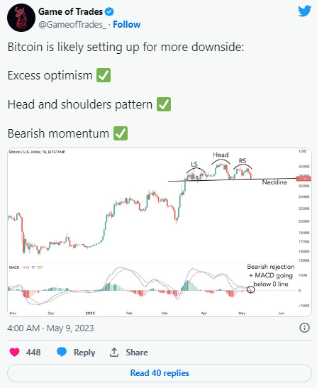 比特币交易员预测，满足特定条件，BTC周期顶部将在12.5万至15万美元区间内