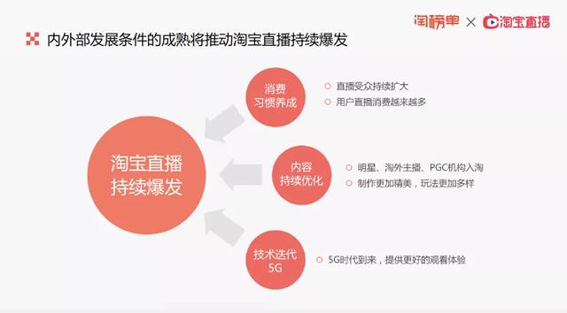 Bitget：到2030年区块链行业可创造超过100万个新就业岗位
