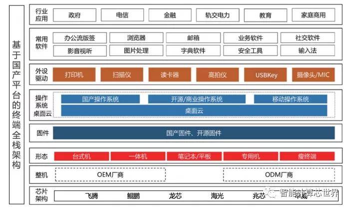 Bitget：到2030年区块链行业可创造超过100万个新就业岗位