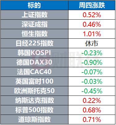 以太坊面临严重阻力：拒绝会延续宏观下跌趋势吗？