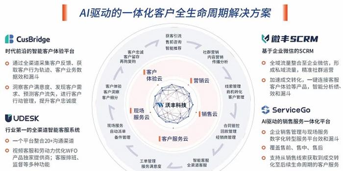 IOTA和全球合作伙伴推出区块链贸易计划：“我们希望让各国之间的贸易变得更容易、更便宜”