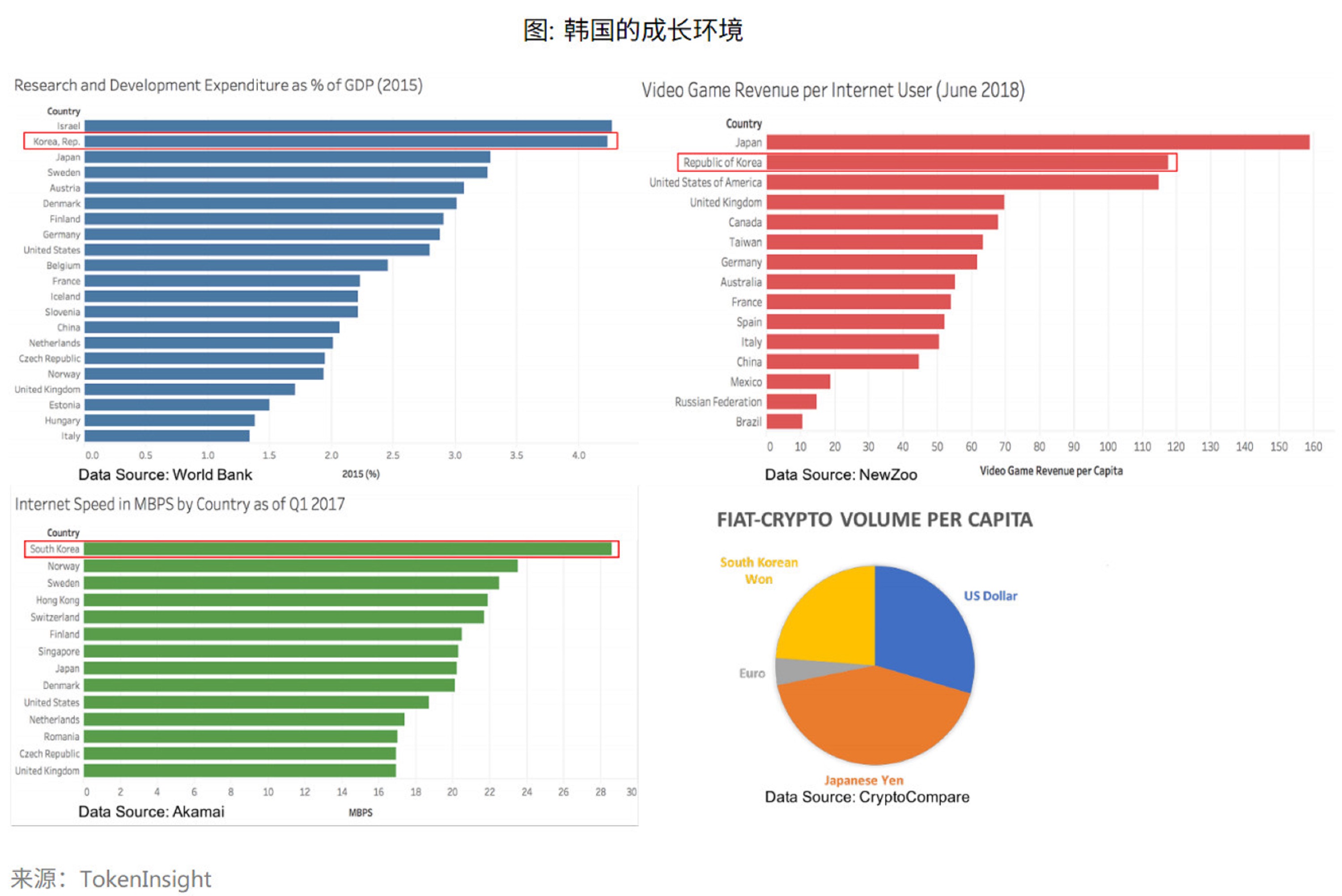 IOTA和全球合作伙伴推出区块链贸易计划：“我们希望让各国之间的贸易变得更容易、更便宜”