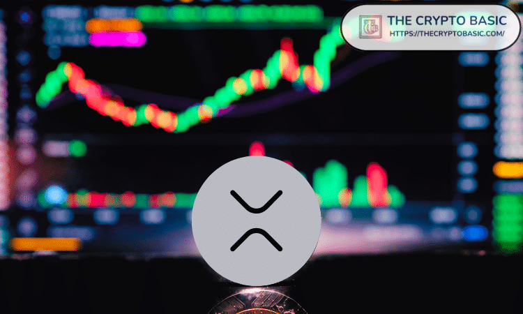LAUNCHCOIN以500%的涨幅引领加密货币市场，什么是Launch Coin on Believe？