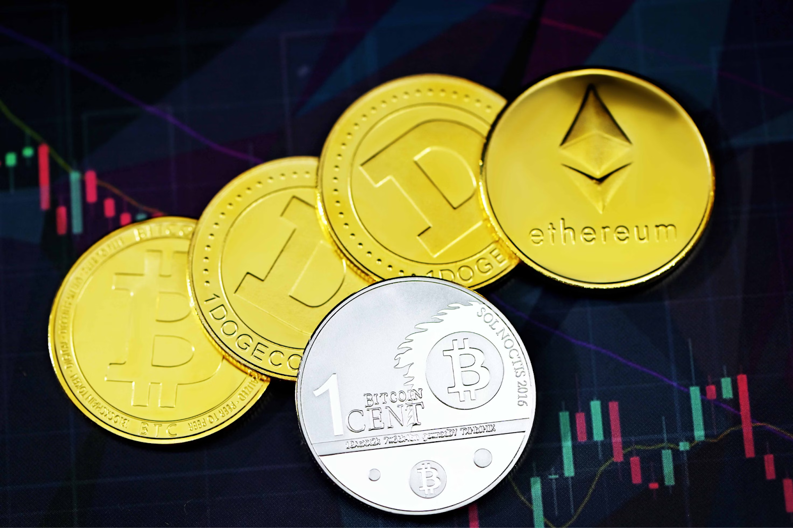 LAUNCHCOIN以500%的涨幅引领加密货币市场，什么是Launch Coin on Believe？