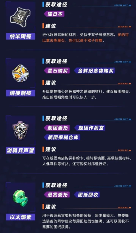 为什么KAito代币今天飙升超过40%？
