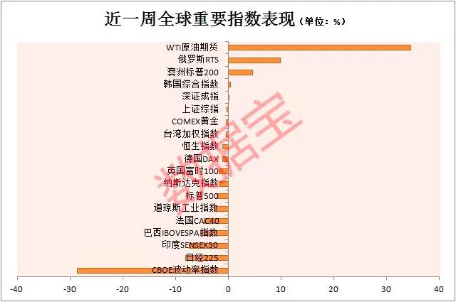 美国参议院推进GENIUS法案，为稳定币监管迈出重要一步