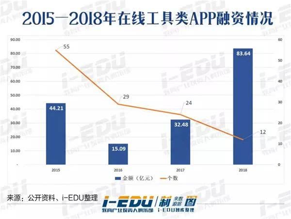 美国参议院推进GENIUS法案，为稳定币监管迈出重要一步