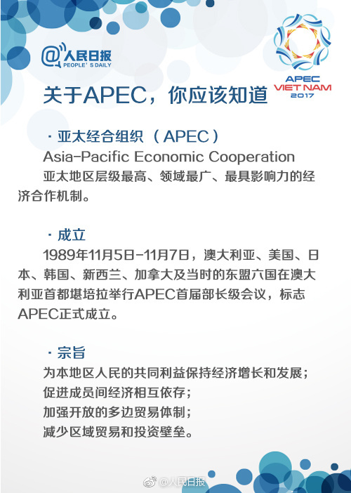 从ASO到ApeCo：ApeCoin社区支持创始人主导的治理改革